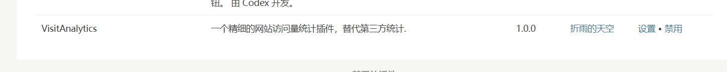 新写了一个访问统计的插件，VisitAnalytics，主要替代第三方统计